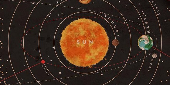 750x1330 Best Science Wallpapers HD for Android - APK Download