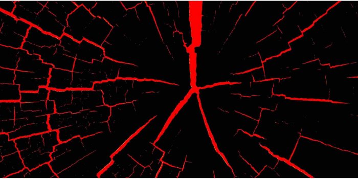 2571x1091 Most popular 13 red and black wallpapers - 2020 latest Update