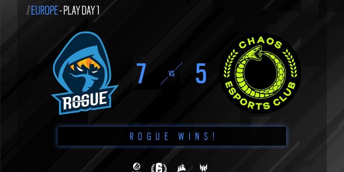 1920x1080 Rogue finds success in EU division of the Rainbow Sx Pro League | Dot  Esports