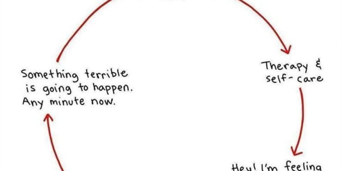 961x1280 aesthetics, wallpaper, wallpapers and cycle - image #6715775 on Favim.com