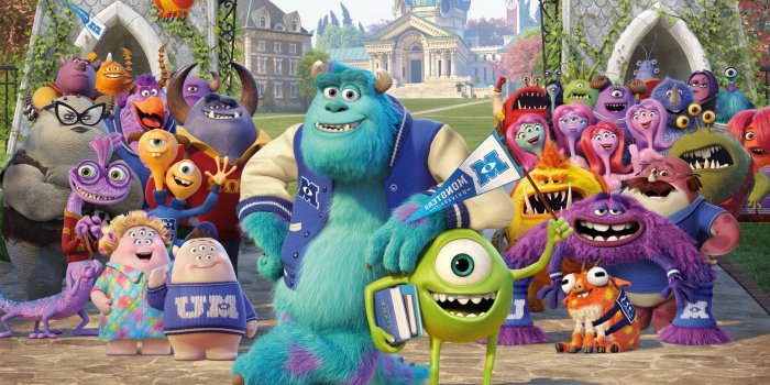 1920x1200 Monsters University Background Hd Wallpapers Monsters - Monster University  (#1537036) - HD Wallpaper & Backgrounds Download