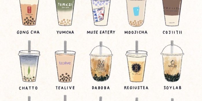1024x1820 Milk Tea Wallpapers