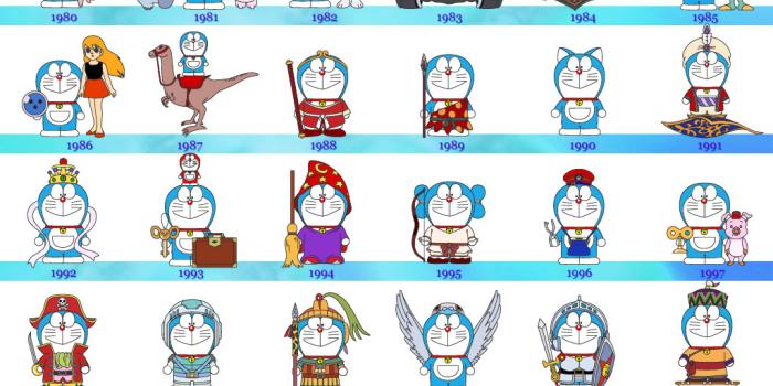 1024x768 Doraemon, Wallpaper - Zerochan Anime Image Board