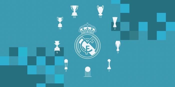 3840x2160 25+] Real Madrid 2018 Wallpapers on WallpaperSafari