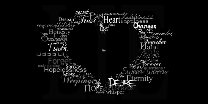 1600x1200 Free download Love in Words Wallpaper 35281 [1600x1200] for your Desktop,  Mobile & Tablet | Explore 72+ Love Words Wallpapers | Love Pictures  Wallpapers, Wallpapers with Words, Wallpaper with Written Words