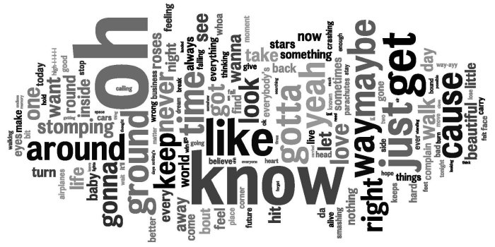 1857x967 English Words Wallpapers - Top Free English Words Backgrounds -  WallpaperAccess