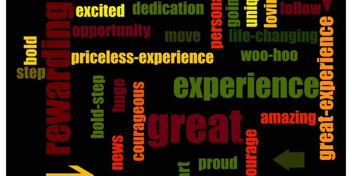 4350x3450 Motivational Words, Office Wallpapers, Design Art | Bottlecap4u