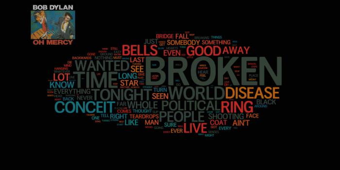 1600x900 Free download Cool Words Wallpapers Similar wallpapers cool [1920x1200] for  your Desktop, Mobile & Tablet | Explore 76+ Cool Word Backgrounds | Cool Word  Backgrounds, Word Wallpaper, Funny Word Wallpapers