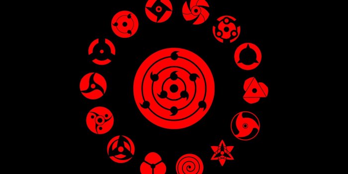 2160x3840 Download 2160x3840 wallpaper Logo, minimal, Naruto, 4К, Sony Xperia Z5  Premium Dual, 2160x3840 hd … | Wallpaper naruto shippuden, Naruto wallpaper,  Naruto sharingan