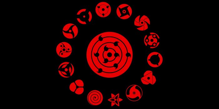 1280x720 Live Wallpaper 4K Sharingan