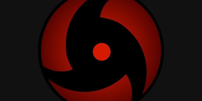 1060x795 Mangekyō Sharingan Wallpapers - Broken Panda