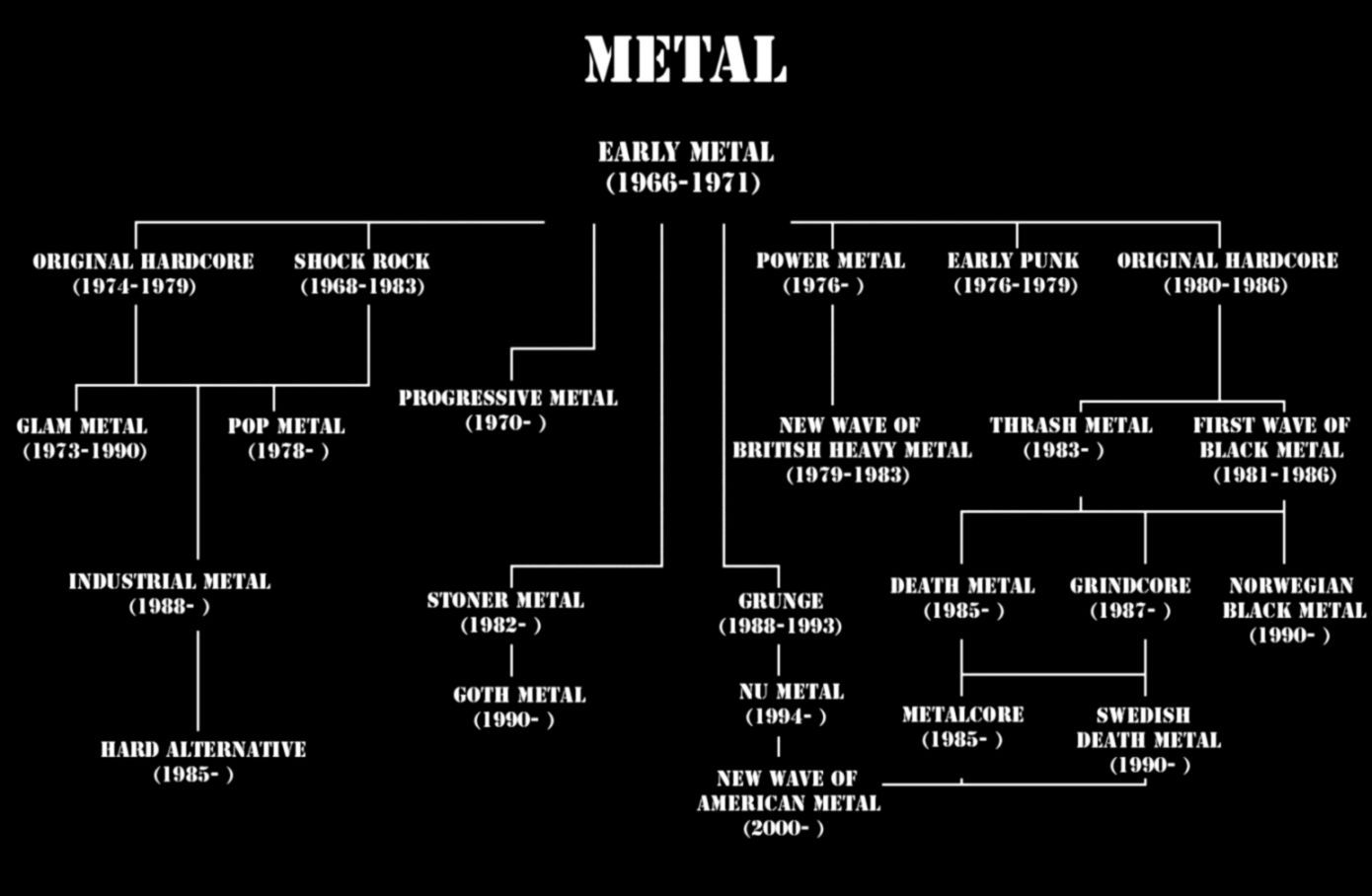 1390x908 Heavy Metal Backgrounds posted by Samantha Johnson