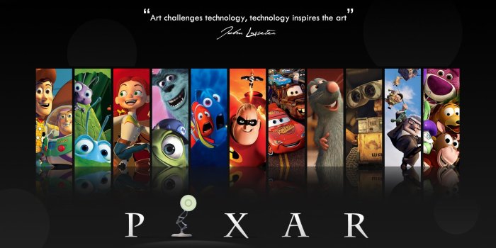1920x1200 74+] Pixar Wallpaper on WallpaperSafari