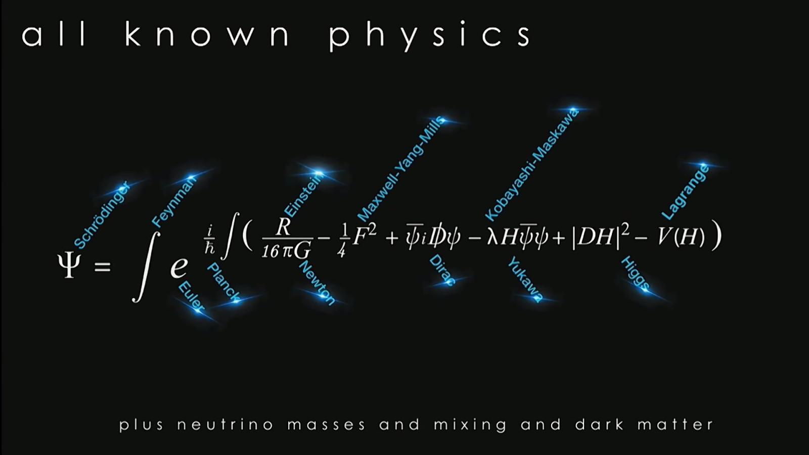 1920x1080 Physics Formulas HD Wallpaper | 1920x1080 | ID:62520