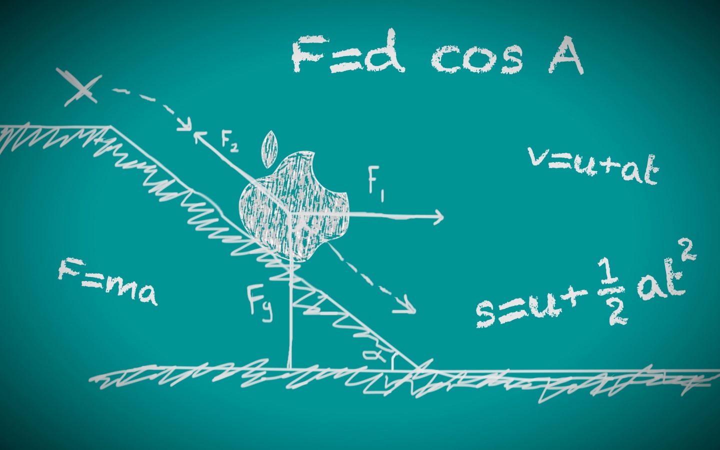 1440x900 Free download Mac Physics Wallpaper [1440x900] for your Desktop, Mobile &  Tablet | Explore 48+ Physics Wallpapers for Desktop | Science Themed  Wallpaper, Science Wallpapers for Desktop, Physics Equations Wallpaper