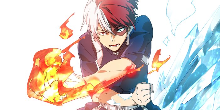 3840x2715 2725672 / 3840x2715 my hero academia 4k download wallpaper hd | Cool  wallpapers for me!