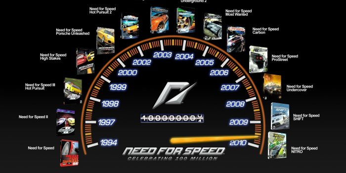 2560x1440 Need for Speed HD Wallpapers / Desktop and Mobile Images & Photos