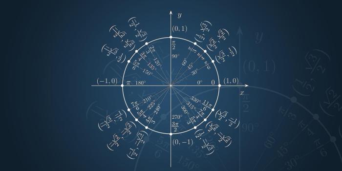 1920x1080 Wallpapers : r/math