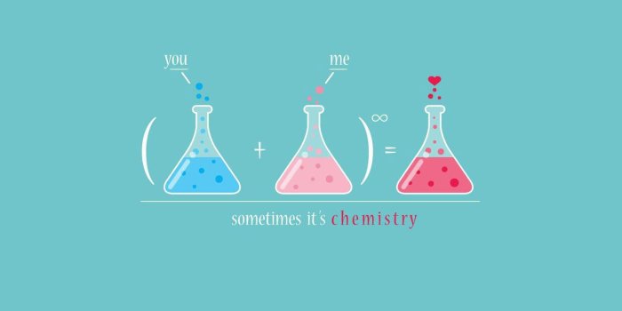 2880x1800 Cute Chemistry Wallpapers - Top Free Cute Chemistry Backgrounds -  WallpaperAccess