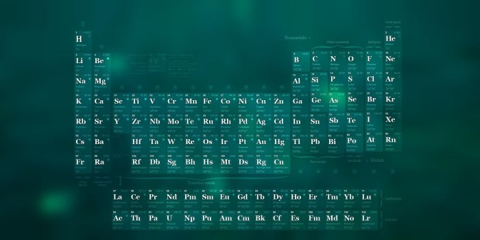 1920x1200 Chemistry Desktop Wallpapers - Top Free Chemistry Desktop Backgrounds -  WallpaperAccess
