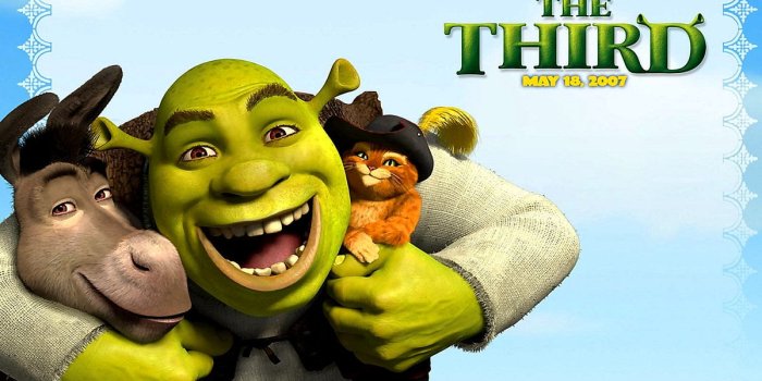 1200x900 Aesthetic wallpaper Shrek, Animated Cartoon, Cartoons | Free TOP wallpapers