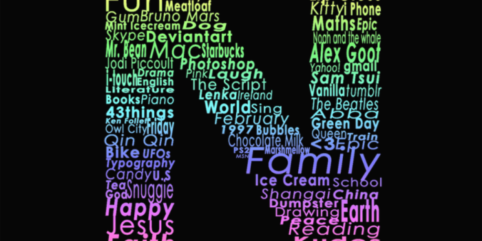 894x894 Letter E Wallpapers posted by Ryan Thompson