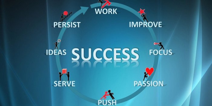 1920x1080 Success Wallpapers - Top Free Success Backgrounds - WallpaperAccess