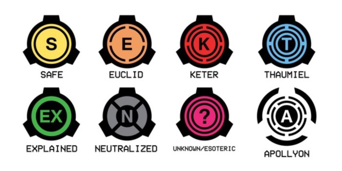 1947x3464 scp Wallpaper Owo - Scp Foundation - 1947x3464 Wallpaper - teahub.io