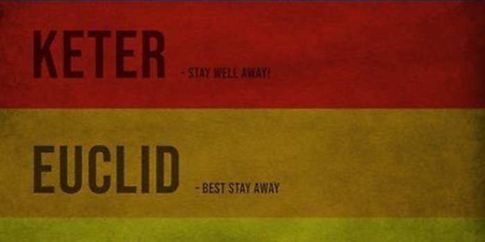 1811x2561 Scp Classes - Hd Wallpapers - Scp Classes - 1811x2561 - Download HD  Wallpaper - WallpaperTip