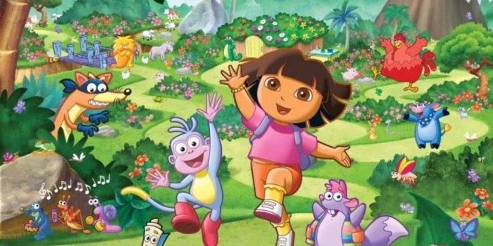 1024x819 Dora the Explorer Wallpapers - Top Free Dora the Explorer Backgrounds -  WallpaperAccess