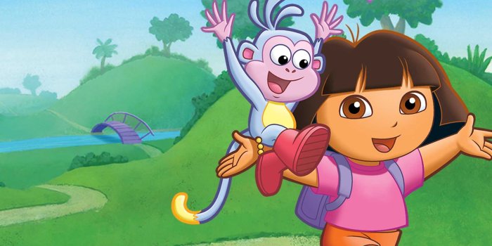 1920x1080 Dora Wallpapers - iXpap