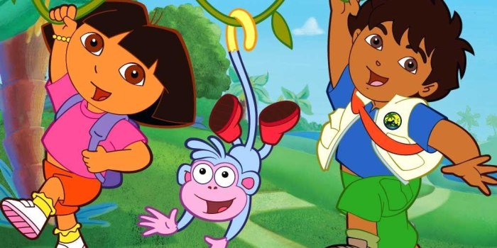 1024x768 Diego And Dora Wallpapers