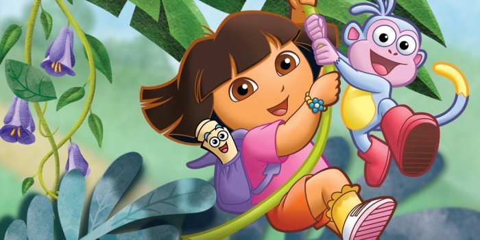1920x1536 dora, The, Explorer Wallpapers HD / Desktop and Mobile Backgrounds
