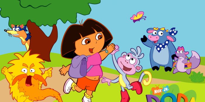 1024x768 Dora Wallpaper HD #6909699