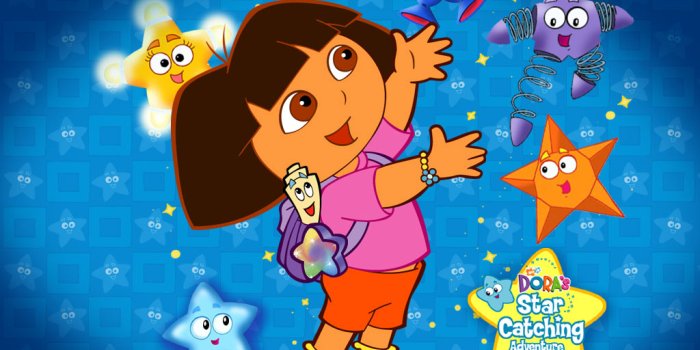 1024x768 Top dora the explorer wallpaper free Download - Wallpapers Book - Your #1  Source for free download HD, 4K & high quality wallpapers