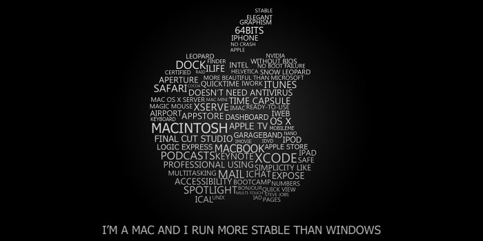 1980x1080 Word Wallpaper for PC | Full HD Pictures