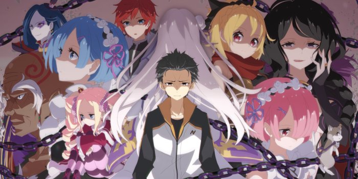 1920x1080 24 Re Zero Wallpapers - Wallpaperboat