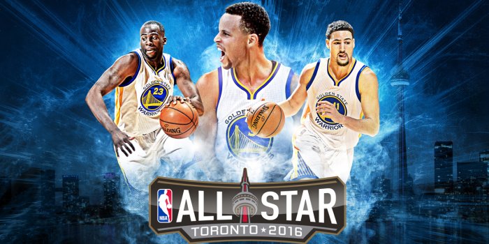 1280x720 Wallpapers | Golden State Warriors