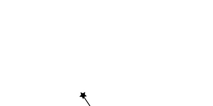 1242x2688 Free Dainty Astrology Sign iPhone Wallpapers - Ginger and Ivory