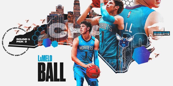 1706x2133 LaMelo Ball Wallpaper - EnJpg