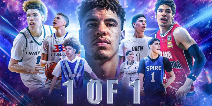 1280x720 OFFICIAL GUIDE: THE MOST VALUABLE LAMELO BALL ROOKIES & TOP BASE CARDS FOR  INVESTORS & COLLECTORS | The Air Jordan Collection