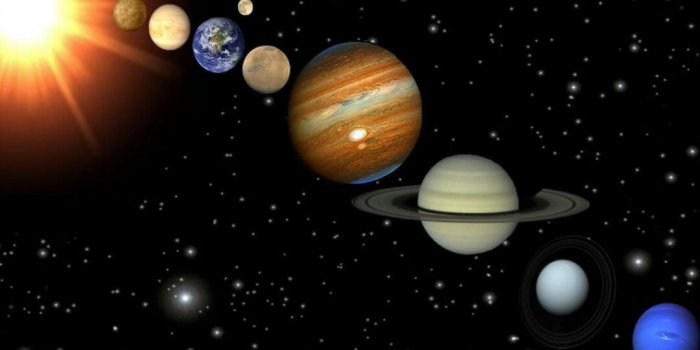 1080x810 ✓[120+] Solar System Wallpaper HD 15450 - Android / iPhone HD Wallpaper  Background Download (png / jpg) (2022)