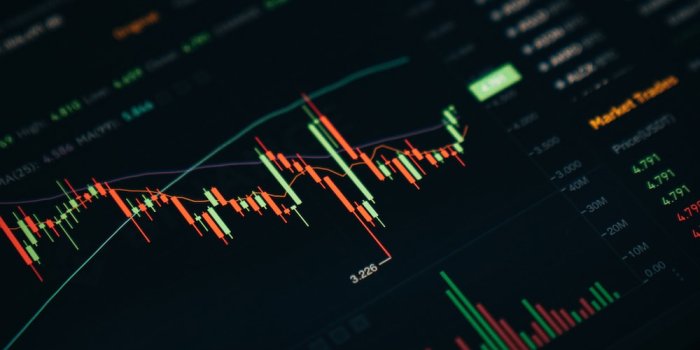 1000x1250 Trading Charts Pictures | Download Free Images on Unsplash