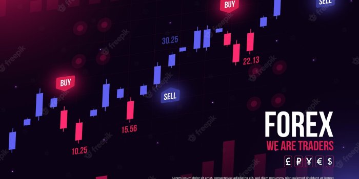 2000x1333 Premium Vector | Forex trading wallpaper