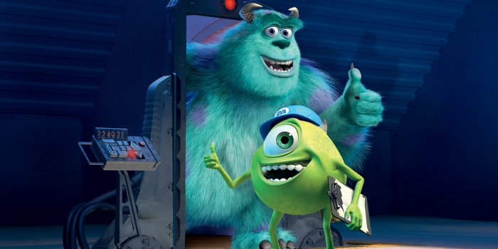 3264x1874 20+ Monsters, Inc. HD Wallpapers and Backgrounds