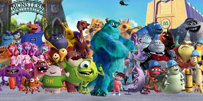 1920x1080 Download The Characters Of Monsters Inc Wallpaper | Wallpapers.com