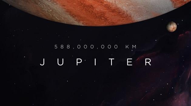 630x1280 Jupiter wallpaper by RoyalTiffany - Download on ZEDGE™ | 2c91