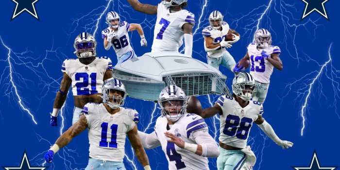 1470x956 2022 Dallas Cowboys Wallpaper : r/cowboys