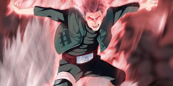 2048x1344 40+ Might Guy HD Wallpapers and Backgrounds