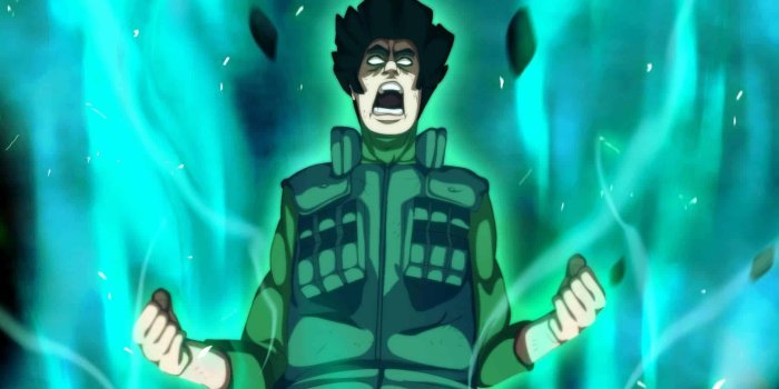 1920x1080 16 Best Might Guy Quotes From Naruto Shippuden | Shareitnow